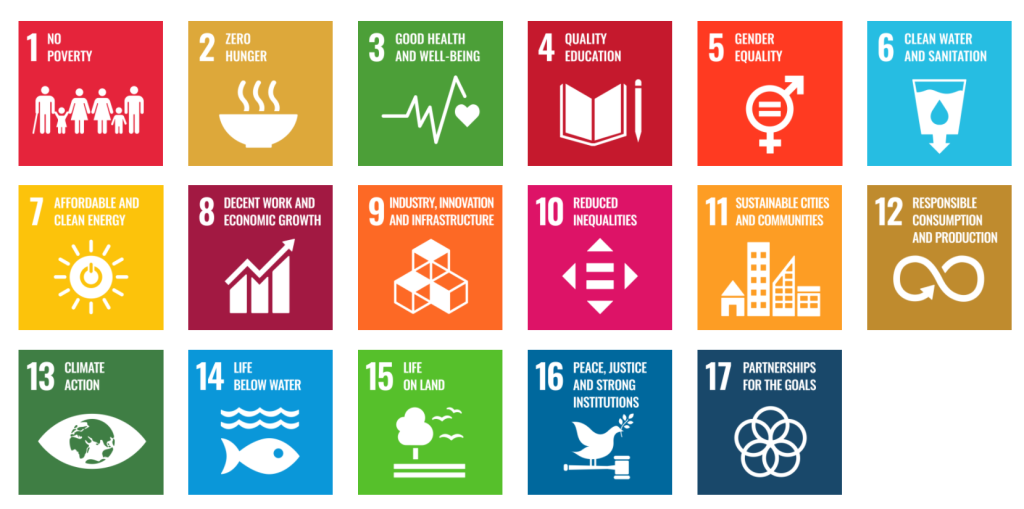 Yk:n kestävän kehityksen 17 tavoitetta.