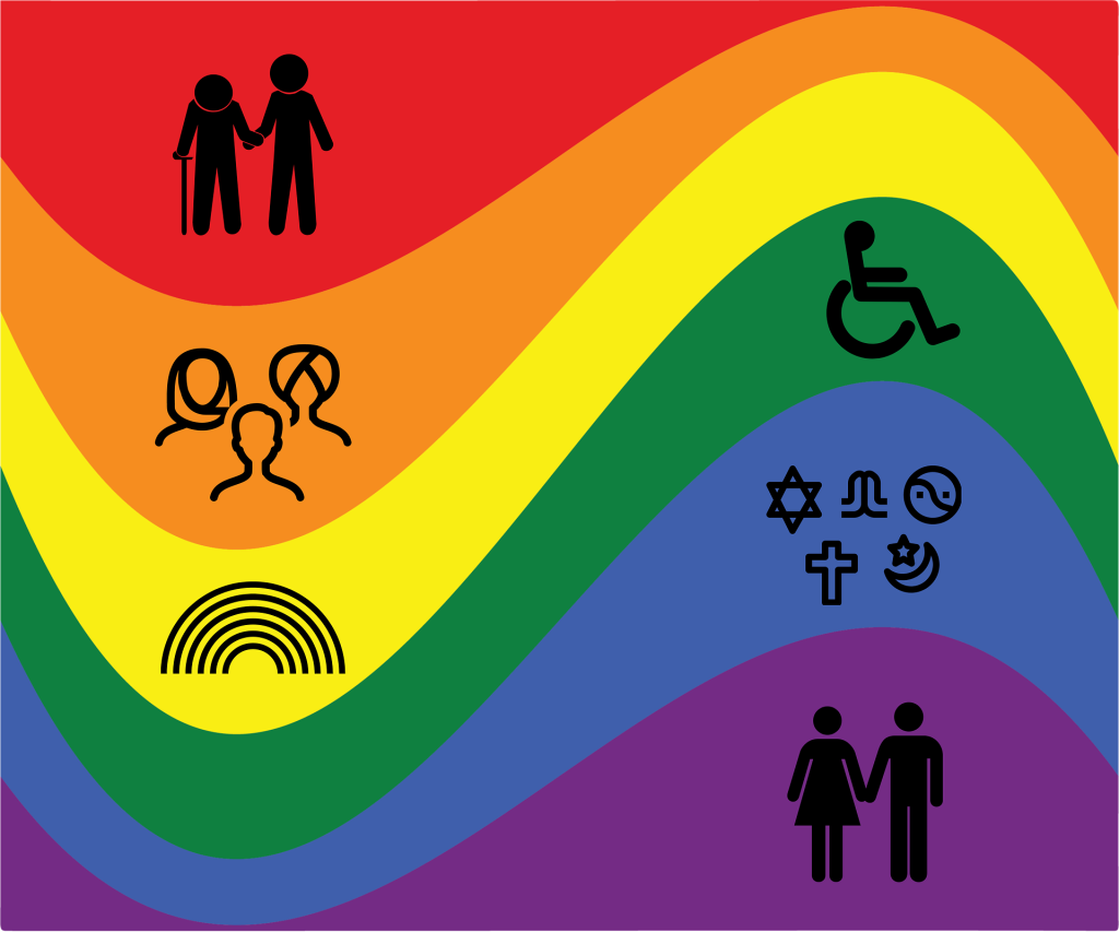 Age, ethnic background, religion, sensory and physical disabilities, family background, sexual orientation... any of these can be a basis for discrimination and thus apply to us as well.